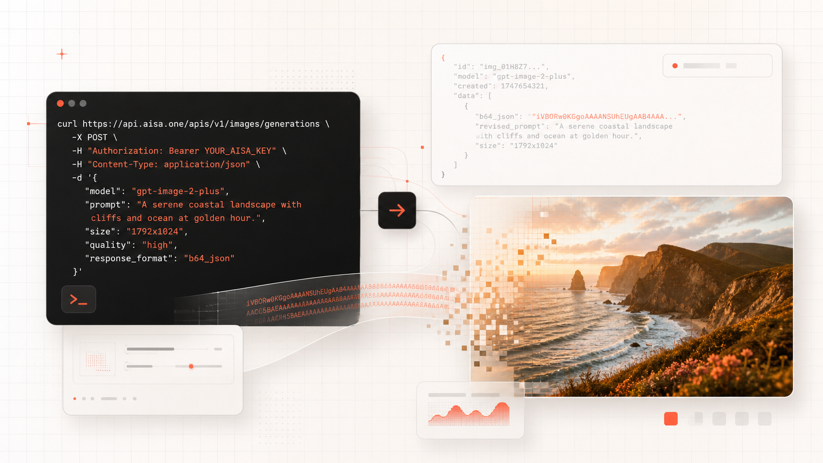 How to Generate Images with gpt-image-2-plus on AIsa